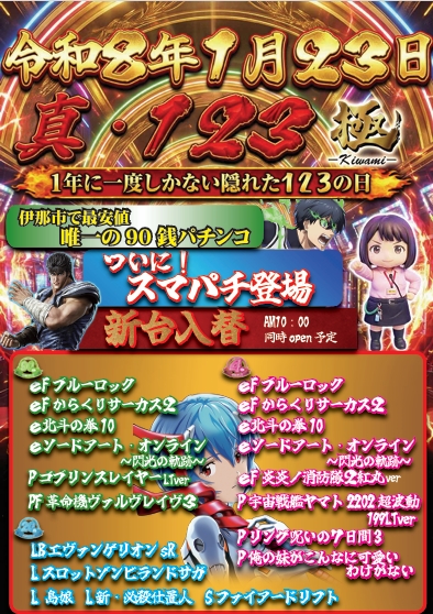 パチンコ1.2.3の最新情報画像