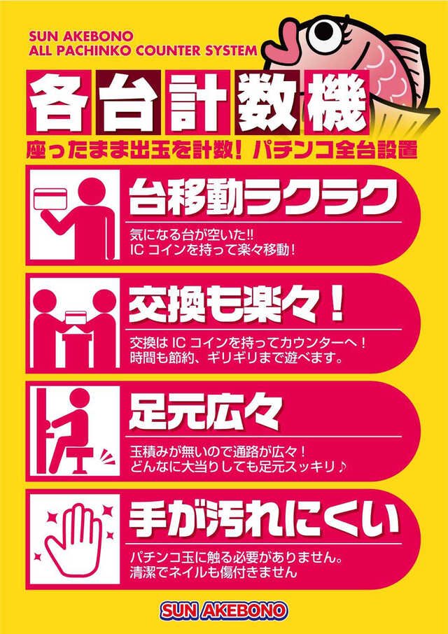 SUN AKEBONOの最新情報画像