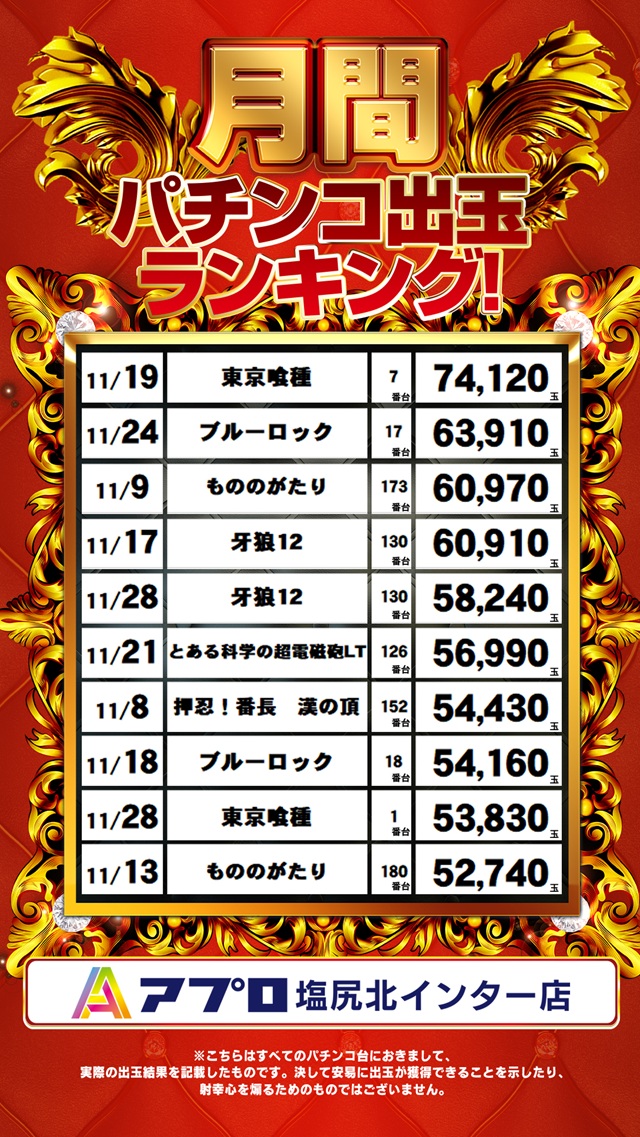 APULO塩尻北インター店の最新情報画像