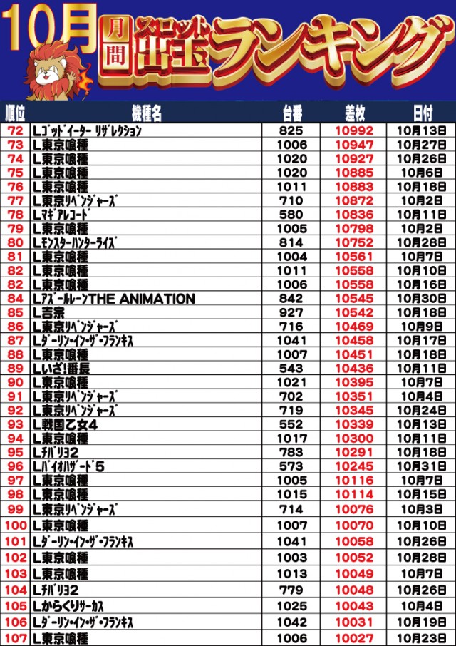 キング塩尻店の最新情報画像