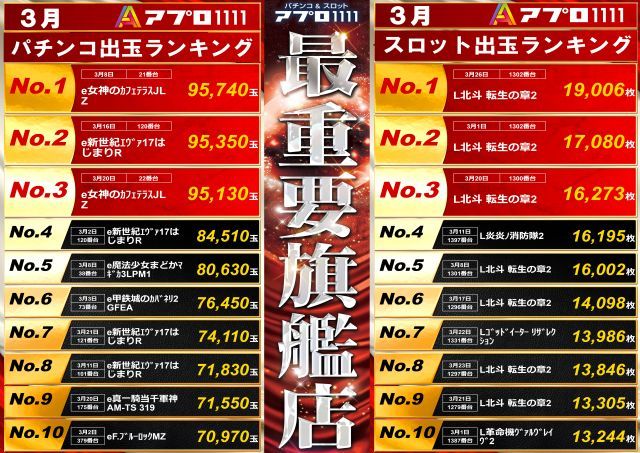 APULO1111の最新情報画像