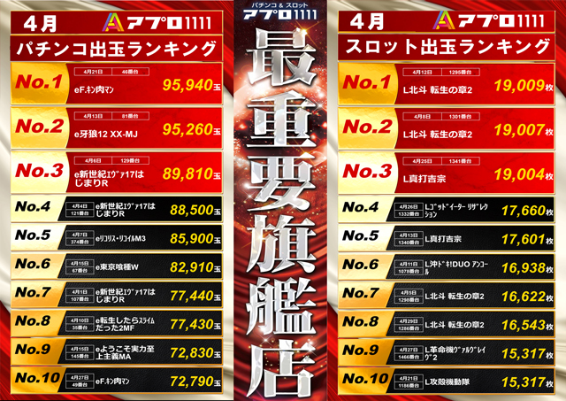 APULO1111の最新情報画像