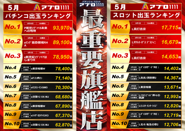 APULO1111の最新情報画像