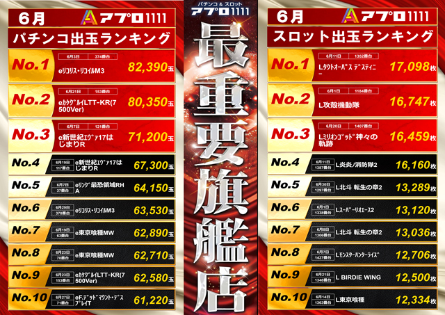 APULO1111の最新情報画像