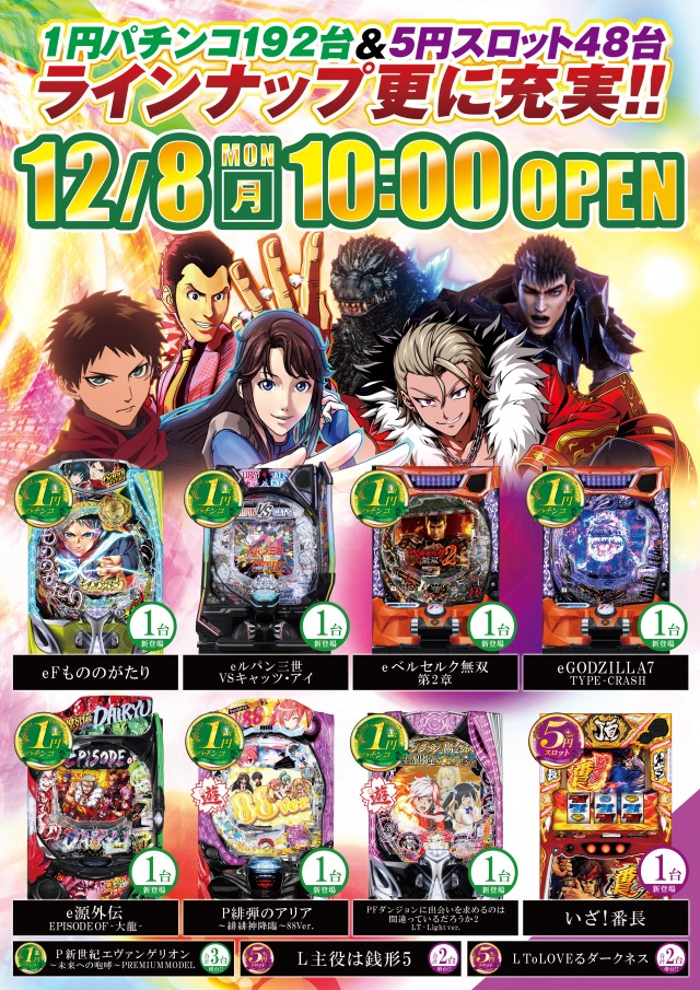 ニュートーキョー三郷店の最新情報画像