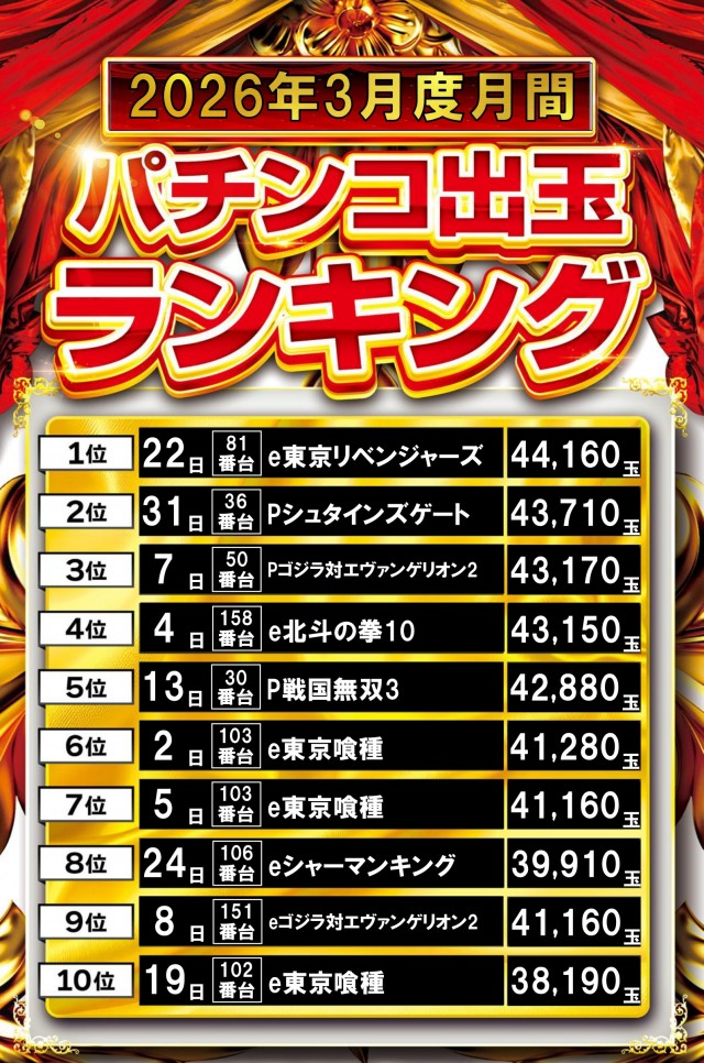 ニュースポーツの最新情報画像