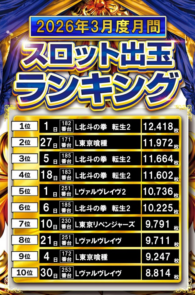 ニュースポーツの最新情報画像