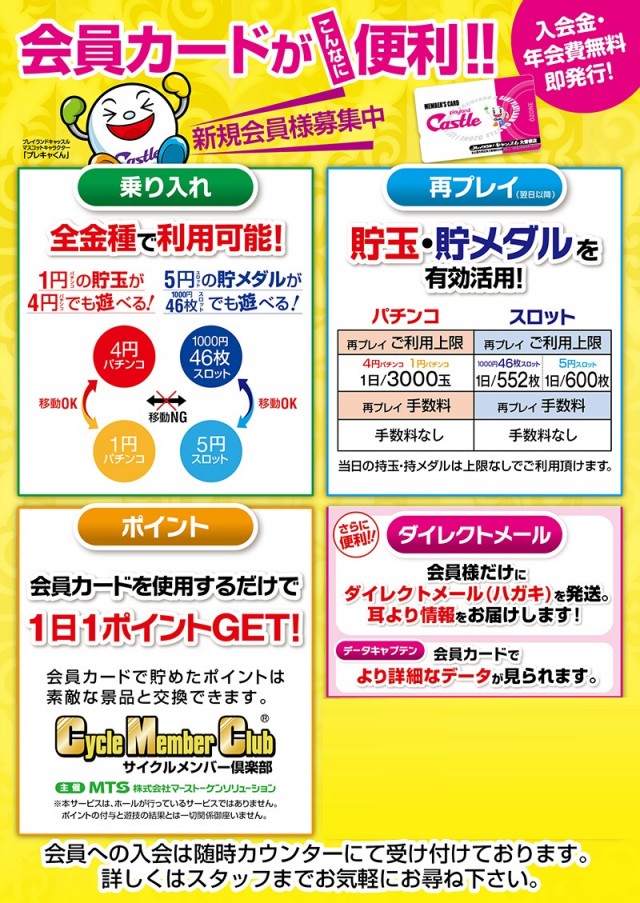 プレイランドキャッスル大曽根店の最新情報画像