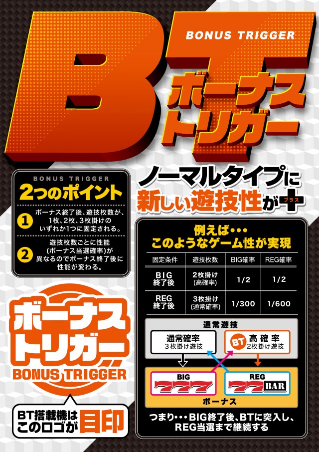 KYORAKU西店の最新情報画像