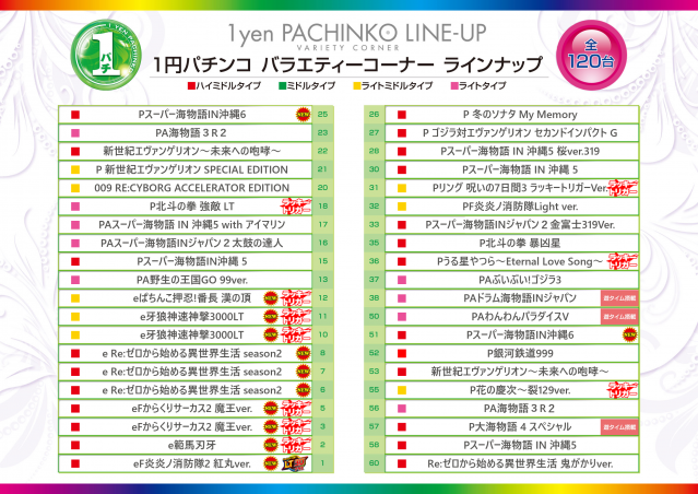 KYORAKU西店の最新情報画像
