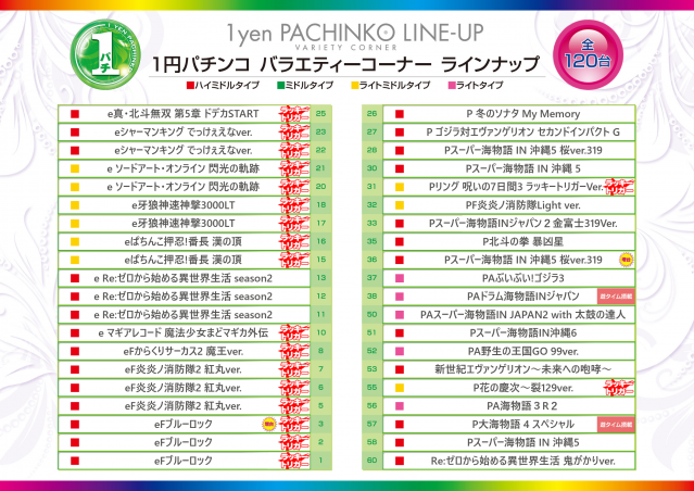 KYORAKU西店の最新情報画像