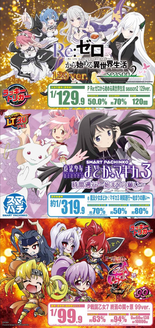 ベイシティ名宝大須店の最新情報画像