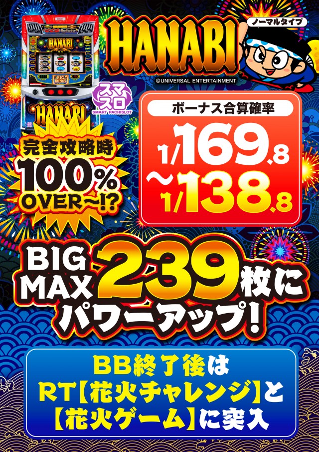 キング観光新瑞店の最新情報画像