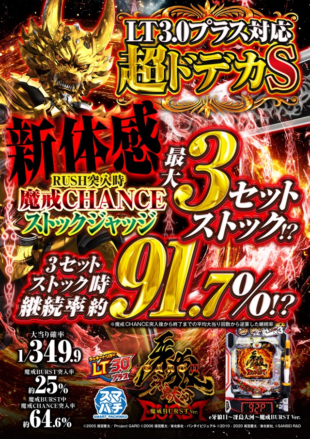 キング観光新瑞店の最新情報画像