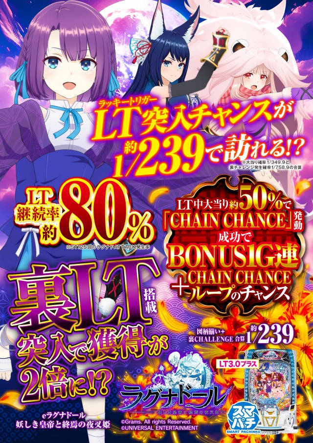 キング観光新瑞店の最新情報画像