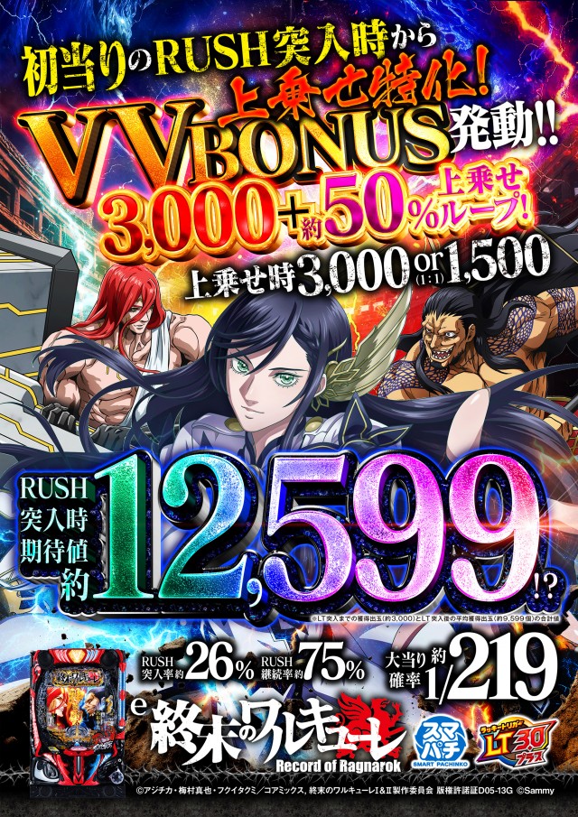 キング観光新瑞店の最新情報画像