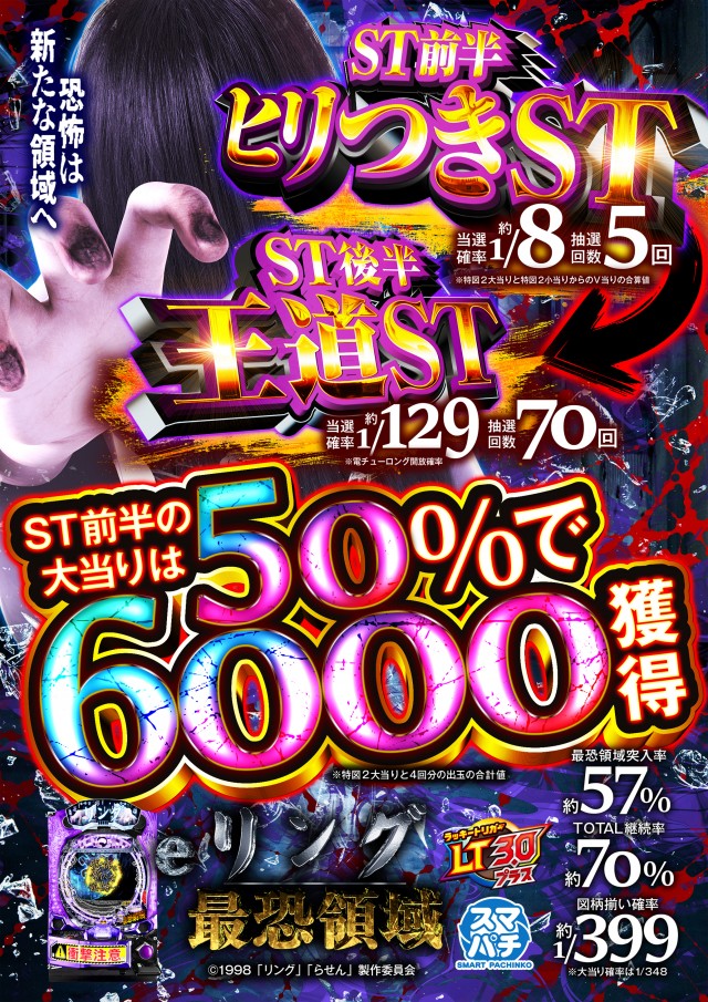 キング観光新瑞店の最新情報画像