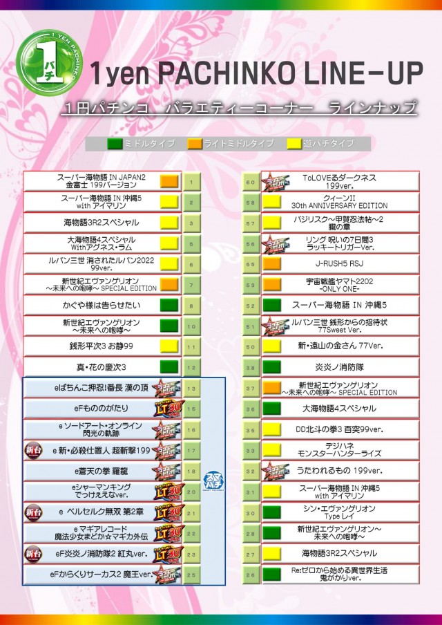 KYORAKU妙音通店の最新情報画像