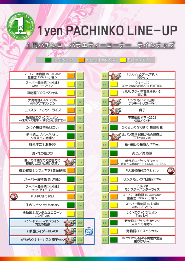 KYORAKU妙音通店の最新情報画像