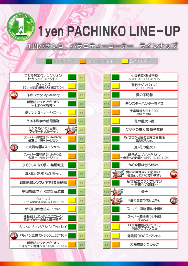 KYORAKU妙音通店の最新情報画像