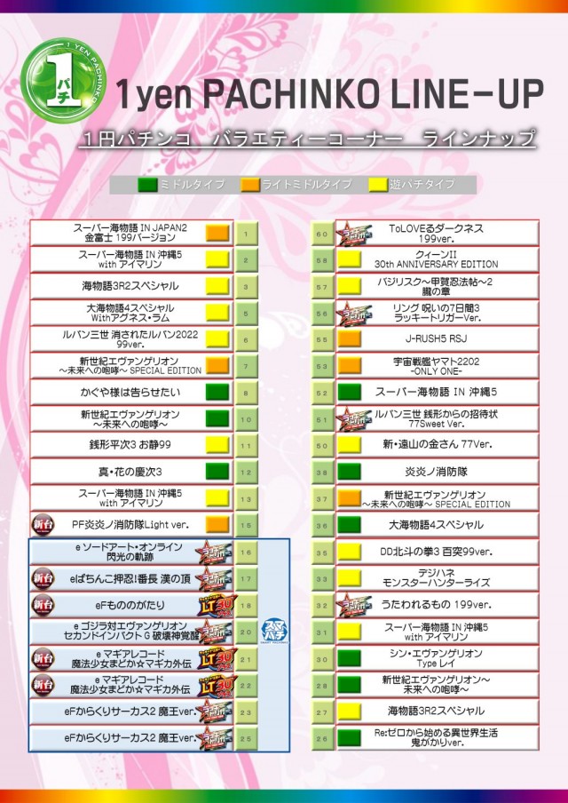 KYORAKU妙音通店の最新情報画像