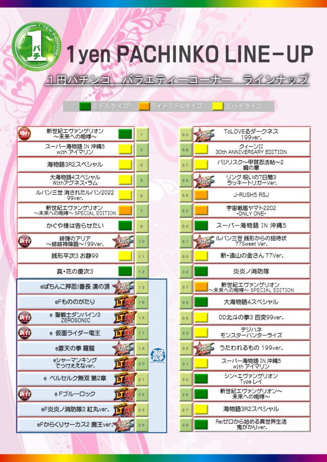 KYORAKU妙音通店の最新情報画像