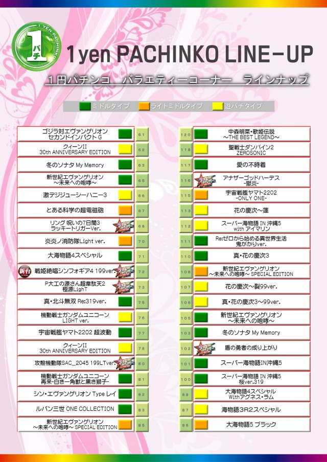KYORAKU妙音通店の最新情報画像