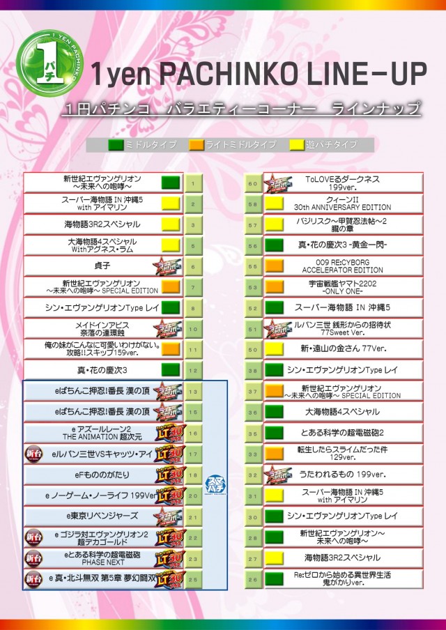 KYORAKU妙音通店の最新情報画像