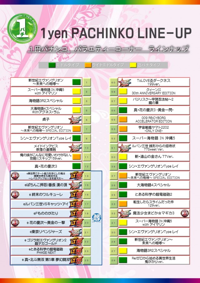 KYORAKU妙音通店の最新情報画像