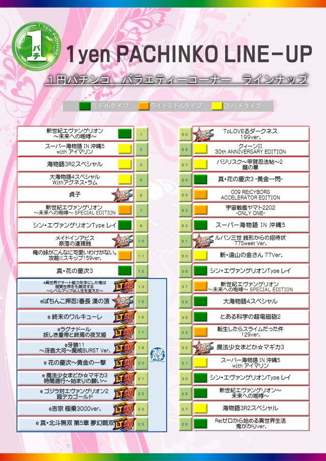 KYORAKU妙音通店の最新情報画像