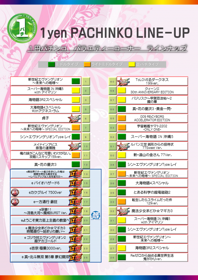 KYORAKU妙音通店の最新情報画像