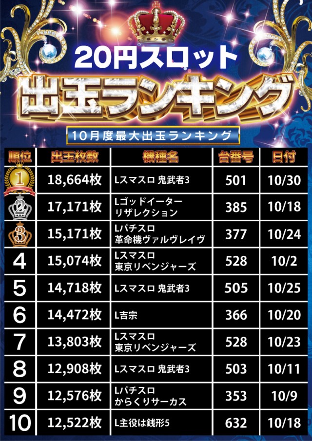 パラッツォ八田店の最新情報画像