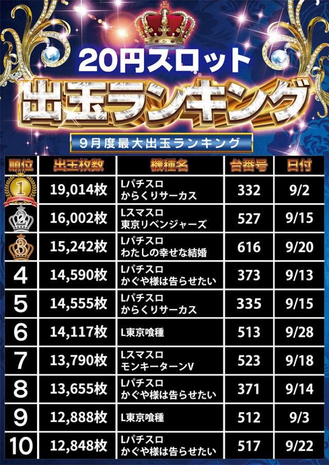 パラッツォ八田店の最新情報画像