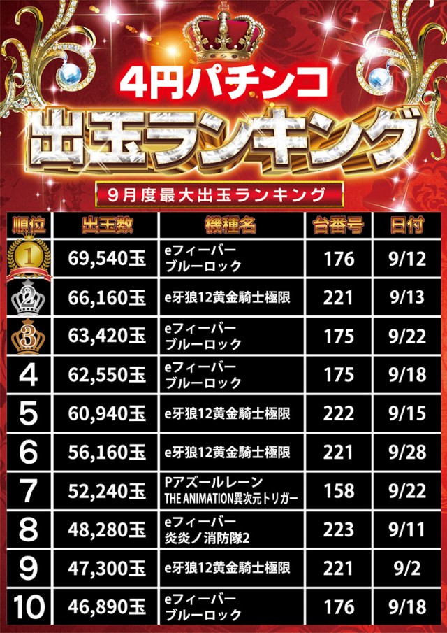 パラッツォ八田店の最新情報画像