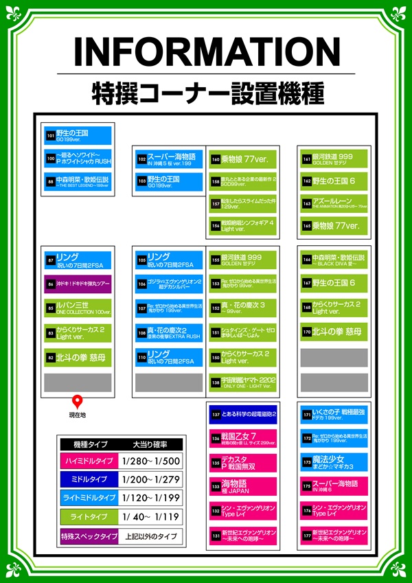 ミリオン石神井公園店 パチンコ館の最新情報画像