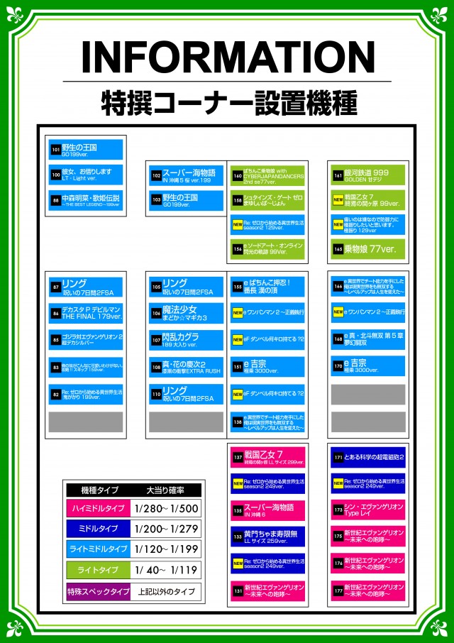 ミリオン石神井公園店 パチンコ館の最新情報画像