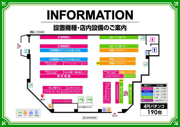 ミリオン石神井公園店 パチンコ館の最新情報画像