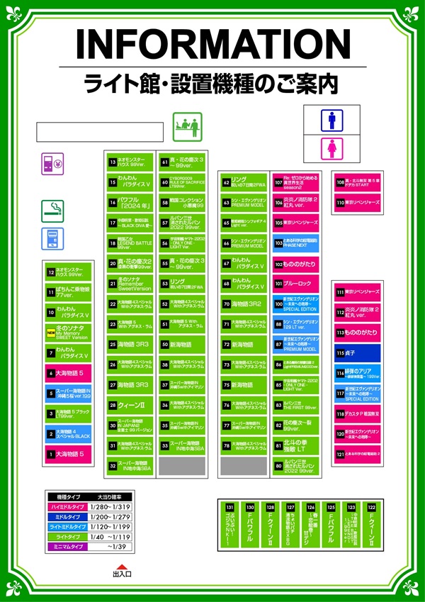 ミリオン石神井公園店 パチンコ館の最新情報画像