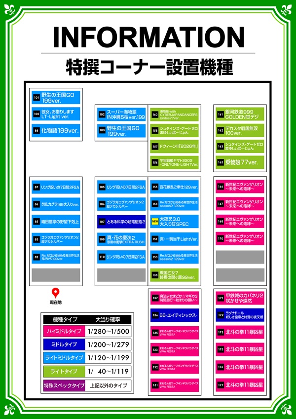 ミリオン石神井公園店 パチンコ館の最新情報画像