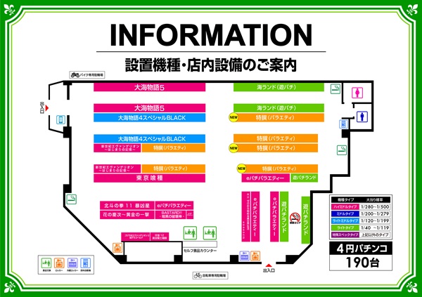 ミリオン石神井公園店 パチンコ館の最新情報画像