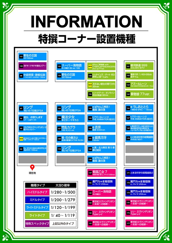 ミリオン石神井公園店 パチンコ館の最新情報画像
