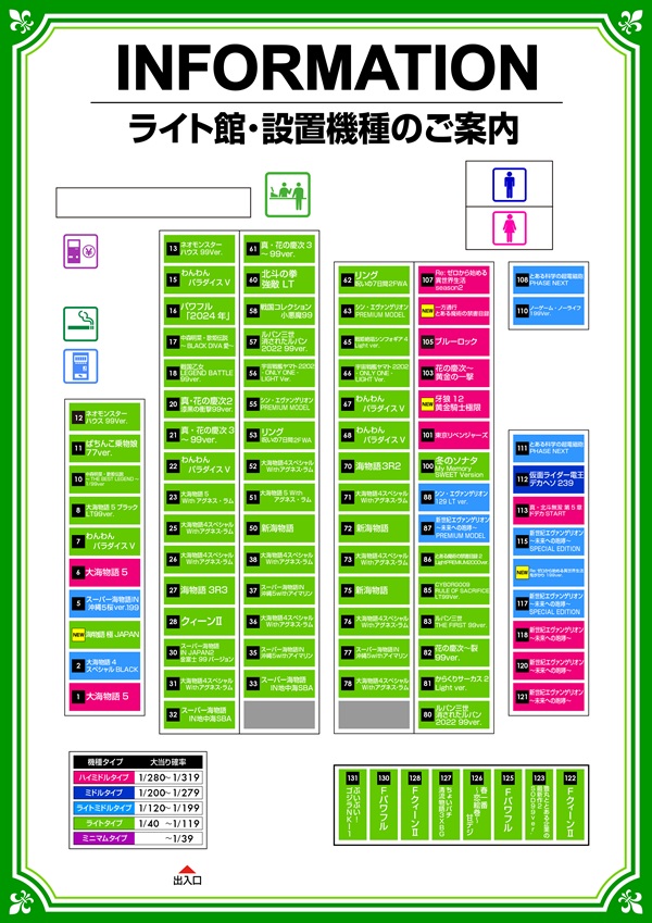 ミリオン石神井公園店 パチンコ館の最新情報画像