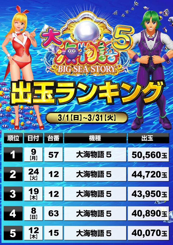 ミリオン石神井公園店 パチンコ館の最新情報画像