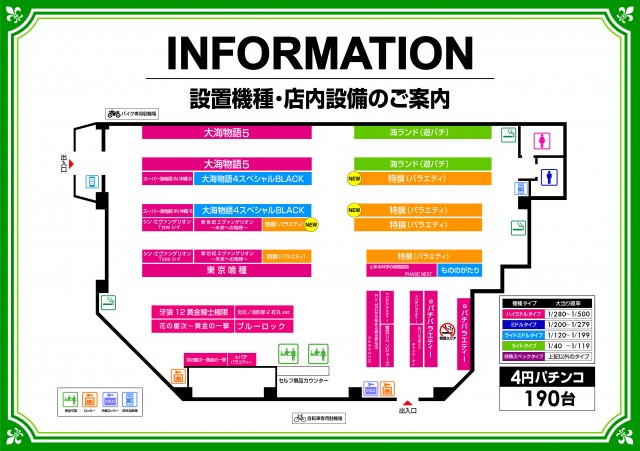 ミリオン石神井公園店 パチンコ館の最新情報画像