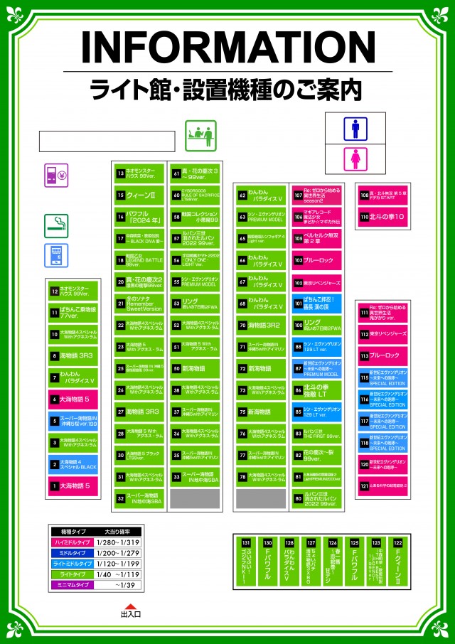 ミリオン石神井公園店 パチンコ館の最新情報画像