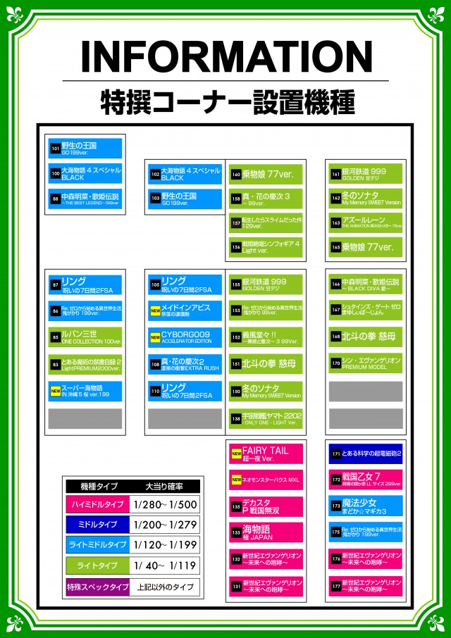 ミリオン石神井公園店 パチンコ館の最新情報画像