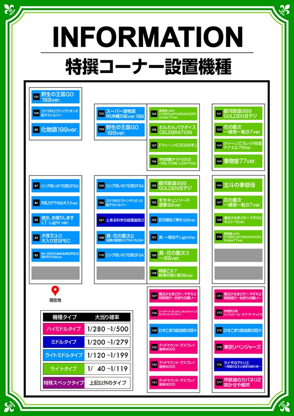 ミリオン石神井公園店 パチンコ館の最新情報画像