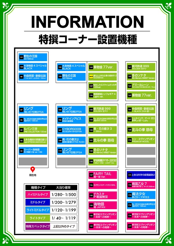 ミリオン石神井公園店 パチンコ館の最新情報画像