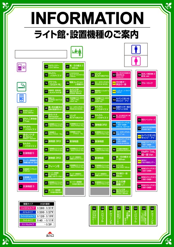 ミリオン石神井公園店 パチンコ館の最新情報画像