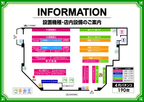 ミリオン石神井公園店 パチンコ館の最新情報画像